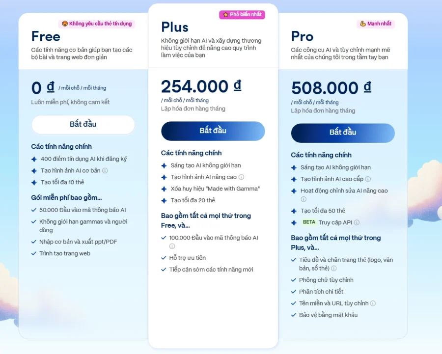 giá mùa từu web Gamma.app